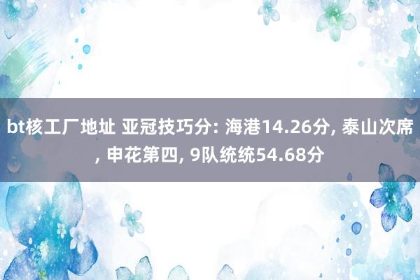 bt核工厂地址 亚冠技巧分: 海港14.26分， 泰山次席， 申花第四， 9队统统54.68分